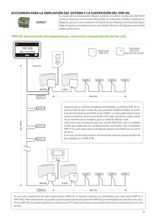 25
ACCESORIOS PARA LA AMPLIACIÓN DEL SISTEMA Y LA SUPERVISIÓN DEL VMF E6:
AERNET
En modo de funcionamiento Master, permite el control remoto del VMF-E6 El
control a distancia se encuentra disponible en ordenador, tableta o teléfono in-
teligente, gracias a una conexión con Cloud Server. Además, se encuentra dispo-
nible el registro cronológico de las actividades (ficheros de log) para eventuales
análisis posteriores.
VMF E6: Estructura de red compuesta por varias zonas independientes de fan coils
MASTER SLAVE 1
Max 30m
+
-
SLAVE 5
SLAVE 4
SLAVE 3
SLAVE 2
ZONA 1
MASTER SLAVE 1
Max 30m
SLAVE 5
SLAVE 4
SLAVE 3
SLAVE 2
ZONA 64
Pannello E6
Max
1000m
ZONA 2
ZONA 3
ZONA ...
1 0 : 3 0
Mar 13 Feb 2018
Esquema de un sistema completo centralizado. La interfaz VMF-E6 su-
pervisa toda la red a través de una conexión Modbus RS485; la exten-
sión de red máxima permitida es de 1000m. La red puede estructurarse
hasta un máximo de 64 zonas de fan coil, cada una de las cuales consta
de un máximo de 6 unidades, para un total de 384 fan coils.
cada zona está compuesta por una unidad MASTER y por 5 unidades
SLAVE que replicarán las configuraciones del master (con termostato
VMF-E19); para cada zona, la longitud máxima permitida por la red es
de 30 m.
En el caso de fancoil inverters, el termostato previsto para la gestión de
las unidades es el VMF-E19I.
En una red completa de fan coils supervisados (VMF-E6) se requiere siempre un controlador para cada zona (VMF-E2 o
VMF-E4X). Alternativamente, se pueden proporcionar tarjetas de expansiónVMF-IO para reemplazar las interfaces de usua-
rio; lasVMF-IOs no pueden gestionar un puerto serieTTL local, por lo que es necesario tener zonas compuestas por un solo
fancoil.
Termostato
VMF-E19I
para fancoil inverter
MASTER
SLAVE 1
SLAVE 5
SLAVE 2
SLAVE 3
SLAVE 4
TTL
Line
(Max
30m)
MASTER
SLAVE 1
SLAVE 5
SLAVE 2
SLAVE 3
SLAVE 4
TTL
Line
(Max
30m)
+
-
MASTER
SLAVE 1
SLAVE 5
SLAVE 2
SLAVE 3
SLAVE 4
TTL
Line
(Max
30m)
+
-
Termostato
VMF-E19
Panel E6
ZONA 1
ZONA 2
ZONA 3
ZONA ...
 