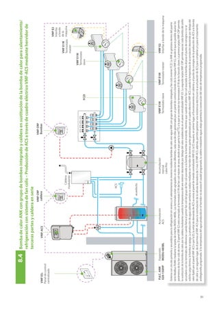31
8.4	
Bomba
de
calor
ANK
con
grupo
de
bombeo
integrado
y
caldera
en
sustitución
de
la
bomba
de
calor
para
calentamiento/	
	
refrigeración
con
sistema
de
fan
colis
–
Producción
de
ACS
a
través
de
cuadro
eléctrico
VMF-ACS
mediante
hervidor
de
	
	
terceras
partes
y
caldera
en
serie
Sistema
con
circuito
primario
y
secundario
para
la
refrigeración
en
verano
y
el
calentamiento
en
invierno
mediante
bomba
de
calor
aire-agua
ANK
con
grupo
de
bombeo
integrado
y
fan
coils
inverter
FCZI.
La
ANK
se
gestiona
dentro
del
puerto
serie
Modbus
RS485
mediante
la
tarjeta
de
interfaz
MODU-485BL.
Los
terminales
están
agrupados
en
dos
zonas
diferentes,
cada
una
de
ellas
gestionada
por
un
panel
de
control
a
bordo
de
la
máquina
VMF-E2,
desde
el
que
es
posible
ajustar
los
parámetros
de
los
fan
coils
de
zona.
El
panel
VMF-E2
está
conectado
al
termostato
E19I
del
fan
coil
máster
de
zona,
desde
el
que
parte
la
red
TTL
a
la
que
se
conectan
los
termostatos
E19I
de
los
fancoils
slaves.
La
primera
tarjeta
VMF-CRP
permite
la
sustitución
de
la
bomba
de
calor
por
la
caldera
modulante
cuando
la
temperatura
del
aire
exterior
desciende
por
debajo
del
valor
establecido
en
el
panel
centralizado
VMF-E5.
La
segunda
tarjeta
VMF-CRP
permite
asociar
cada
bomba
del
anillo
secundario
con
los
terminales
de
referencia:
cuando
llama
el
primer
fan
coil
del
grupo
de
fan
coil
asociado
a
la
bomba,
la
bomba
se
enciende,
mientras
que
cuando
el
último
fan
coil
asociado
a
la
bomba
alcanza
el
punto
de
consigna
o
no
se
solicita
carga
térmica,
la
bomba
se
apaga.
La
producción
de
agua
caliente
sanitaria
se
realiza
mediante
un
hervidor
de
terceras
partes
gestionado
por
el
cuadro
eléctrico
VMF-ACS:
cuando
la
temperatura
de
acumulación
desciende
por
debajo
del
valor
fijado
por
el
panel
VMF-ACS
o
por
la
E5,
la
señal
de
demanda
de
ACS
se
envía
al
panel
de
mando
centralizado
VMF-E5;
la
E5
requiere,
en
primer
lugar,
el
funcionamiento
en
caliente
y
el
punto
de
consigna
de
la
producción
de
ACS
a
la
bomba
de
calor
y,
en
segundo
lugar,
da
el
permiso
al
VMF-ACS
para
la
conmutación
de
la
válvula
desviadora
de
3
vías.
El
VMF-ACS,
además,
permite
gestionar
una
resistencia
eléctrica
en
la
acumulación
de
ACS
para
completar
y/o
para
el
tratamiento
antilegionella
programado.
Si
la
temperatura
del
agua
producida
en
el
hervidor
no
alcanza
el
caudal
programado,
la
caldera
modulante
aguas
abajo
garantiza
la
consecución
del
valor
de
temperatura
programado.
ACS
acueducto.
P.d.C.
ANK
020-150HP
Acumulación
ACS
Acumulación
inercial
calor/frío
VMF
E5:
Panel
de
control
centralizado
VMF-ACS
Expansión
MODU-485BL
VMF
CRP
caldera
VMF
CRP
Bombas
VMF
E2
Interfaz
a
bordo
de
la
máquina
VMF
E2
Interfaz
a
bordo
de
la
máquina
VMF
E19I
Termostato
master
VMF
E19I
Termostato
máster
VMF
E19I
Termostato
slave
VMF
E19I
Termostato
slave
FCZI
Caldera
modulante
 