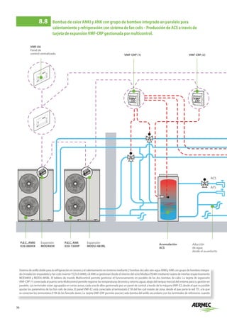 36
8.8	 Bombas de calor ANKI y ANK con grupo de bombeo integrado en paralelo para 			
	 calentamiento y refrigeración con sistema de fan colis – Producción de ACS a través de 		
	 tarjeta de expansiónVMF-CRP gestionada por multicontrol.
Sistema de anillo doble para la refrigeración en verano y el calentamiento en invierno mediante 2 bombas de calor aire-agua ANKI y ANK con grupo de bombeo integra-
do (instalación enparalelo) y fan coils inverter FCZI. El ANKI y el ANK se gestionan desde el interior del serie Modbus RS485 mediante tarjeta de interfaz respectivamente
MOD485K y MODU-485BL. El tablero de mando Multicontrol permite gestionar el funcionamiento en paralelo de las dos bombas de calor. La tarjeta de expansión
VMF-CRP (1) conectada al puerto serie Multicontrol permite registrar las temperaturas de envío y retorno aguas abajo del tanque inercial del sistema para su gestión en
paralelo. Los terminales están agrupados en varias zonas, cada una de ellas gestionada por un panel de control a bordo de la máquina VMF-E2, desde el que es posible
ajustar los parámetros de los fan coils de zona. El panel VMF-E2 está conectado al termostato E19I del fan coil máster de zona, desde el que parte la red TTL a la que
se conectan los termostatos E19I de los fancoils slaves. La tarjeta VMF-CRP permite asociar cada bomba del anillo secundario con los terminales de referencia: cuando
VMF-E6
Panel de
control centralizado
P.d.C. ANKI
020-080HX
P.d.C. ANK
020-150HP
Expansión
MOD485K
Expansión
MODU-485BL
VMF-CRP (1)
Acumulación
ACS
Aducción
de agua
desde el acueducto
ACS
AFS
VMF CRP (2)
 