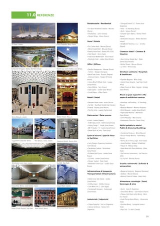 51
11.0	 REFERENZE
Residenziale / Residential
• Art House Residential Complex - Moscow
(Russia)
• Villa Barbara - Juršići (Croatia)
• Olympic Village - Athens (Greece)
Hotel / Hotels
• Ritz Carlton Hotel - Moscow (Russia)
• Marriot Grand Hotel - Moscow (Russia)
• Beverly Hilton Hotel - Beverly Hills (USA)
• Hotel Danieli - Venice (Italy)
• Palais de la Mediterranee - Nice (France)
• Dorchester Hotel - London (Great Britain)
Uffici / Offices
• Aeroflot Headquarters - Moscow (Russia)
• Siemens - Budapest (Hungary)
• World Trade Center - Brussels (Belgium)
• American Express - Burgess Hill (Great
Britain)
• Canary Wharf, 50 Bank Street - London
(Great Britain)
• Coeur Défense - Paris (France)
• Daily Express - London (Great Britain)
• Isozaki Towers - Bilbao (Spain)
Retail / Retail
• Mercedes Dealer Center - Каzan (Russia)
• Yas Mall - Abu Dhabi (United Arab Emirates)
• Primark - Reading (Great Britain)
• Porsche Center - Lugano (Switzerland)
Data center / Data centres
• Unitel - Luanda (Angola)
• Redhill Data Centre - Redhill (Great Britain)
• Infinity Slough 1 - Slough (Great Britain)
• BBC TV studios 1-3 - London (Great Britain)
• Monte Paschi di Siena - Siena (Italy)
Sport e leisure / Sport  leisu-
re facilities
• Sochi Olympics Organizing Committee -
Sochi (Russia)
• Twickenham Stadium - Twickenham
(Great Britain)
• Richmond Golf Course - London (Great
Britain)
• O2 Dome - London (Great Britain)
• Olympic Stadium - Rome (Italy)
• Wimbledon Centre Court - London (Great
Britain)
Infrastrutture di trasporto
Transportation infrastructures
• Oxford Circus Tube Station - London
(Great Britain)
• Enfidha Airport - Enfidha (Tunisia)
• Cairo Metro Line 3 - Cairo (Egypt)
• Farnborough Aerospace - Farnborough
(Great Britain)
Industriale / Industrial
• Colgate Palmolive - San Luis (Argentina)
• Johnson  Johnson - Buenos Aires
(Argentina)
• Sinergium Biotech S.A. - Buenos Aires
(Argentina)
• Heinz - St. Petersburg (Russia)
• Bosch - Samara (Russia)
• European Space Agency - Kourou (French
Guiana)
• Bombardier Aerospace - Belfast (Northern
Ireland)
• BorgWarner Poland Sp. z o.o. - Jasionka
(Poland)
Cinema e teatri / Cinemas 
theatres
• Novo Cinemas Dragon Mart - Dubai
(United Arab Emirates)
• Bolshoi Theatre - Moscow (Russia)
• La Fenice - Venice (Italy)
Strutture sanitarie / Hospitals
 healthcare
• Ospedale Maggiore - Milan (Italy)
• Groote Schuur Hospital - Cape Town (South
Africa)
• Diana Princess of Wales Hospital - Grimsby
(Great Britain)
Musei e spazi espositivi / Mu-
seums  exhibition centres
• Hermitage, staff building - St. Petersburg
(Russia)
• Waterloo Memorial - Waterloo (Belgium)
• British Museum - London (Great Britain)
• Imperial War Museum - Manchester
(Great Britain)
• Centre Pompidou - Metz (France)
• Guggenheim Collection - Venice (Italy)
Edifici pubblici e storici
Public  historical buildings
• Presidential Residence - Minsk (Belarus)
• Russian Foreign Ministry - Ekaterinburg
(Russia)
• Basilica of St. Francis, Crypt - Assisi (Italy)
• Senate Building - Tashkent (Uzbekistan)
• Palazzo Te - Mantua (Italy)
• Santa Maria delle Grazie Refectory - Milan
(Italy)
• San Francisco Conservatory - San Francisco
(USA)
• Ex City Hall - Moscow (Russia)
Scuole e università / Schools 
universities
• Wuppertal University - Wuppertal (Germany)
• Skolkovo - Moscow (Russia)
• National School of Cinema - Rome (Italy)
Alimentare e enologia / Food,
beverages  wine
• Nestlé - Santa Fe (Argentina)
• Cheval Blanc Winery - Saint Emilion (France)
• Château Smith Haut Lafitte Winery - Marti-
llac (France)
• Feudo Principi Butera Winery - Caltanissetta
(Italy)
• Ornellaia Winery - Castagneto Carducci
(Italy)
• Pepsi Cola - St. John’s (Canada)
Bombardier Aerospace. Belfast. Northern Ireland.
Centre Pompidou. Metz. France.
Wimbledon Centre Court. London.
Sinergium Biotech. Buenos Aires.
Cheval Blanc Winery. Saint Emilion. France.
O2 Dome. London.
Bolshoi Theatre. Moscow.
British Museum. London.
Villa Barbara. Juršići. Croatia.
Groote Schuur Hospital. Cape Town.
Guggenheim Collection. Venice.
Hotel Danieli. Venice.
Yas Mall. Abu Dhabi.
Canary Wharf. London.
Redhill Data Centre. Redhill. Great Britain.
Ritz Carlton Hotel. Moscow.
 