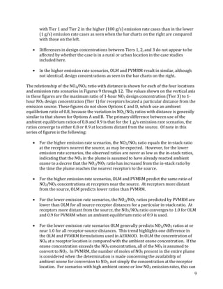 9
with Tier 1 and Tier 2 in the higher (100 g/s) emission rate cases than in the lower
(1 g/s) emission rate cases as seen when the bar charts on the right are compared
with those on the left.
• Differences in design concentrations between Tiers 1, 2, and 3 do not appear to be
affected by whether the case is in a rural or urban location in the case studies
included here.
• In the higher emission rate scenarios, OLM and PVMRM result in similar, although
not identical, design concentrations as seen in the bar charts on the right.
The relationship of the NO2/NOX ratio with distance is shown for each of the four locations
and emission rate scenarios in Figures 9 through 12. The values shown on the vertical axis
in these figures are the maximum ratio of 1-hour NO2 design concentration (Tier 3) to 1-
hour NOX design concentration (Tier 1) for receptors located a particular distance from the
emission source. These figures do not show Options C and D, which use an ambient
equilibrium ratio of 0.8, because the variation in NO2/NOX ratios with distance is generally
similar to that shown for Options A and B. The primary difference between use of the
ambient equilibrium ratios of 0.8 and 0.9 is that for the 1 g/s emission rate scenarios, the
ratios converge to either 0.8 or 0.9 at locations distant from the source. Of note in this
series of figures is the following:
• For the higher emission rate scenarios, the NO2/NOX ratio equals the in-stack ratio
at the receptors nearest the source, as may be expected. However, for the lower
emission rate scenarios, the observed ratios are never as low as the in-stack ratios,
indicating that the NOX in the plume is assumed to have already reacted ambient
ozone to a decree that the NO2/NOX ratio has increased from the in-stack ratio by
the time the plume reaches the nearest receptors to the source.
• For the higher emission rate scenarios, OLM and PVMRM predict the same ratio of
NO2/NOX concentrations at receptors near the source. At receptors more distant
from the source, OLM predicts lower ratios than PVMRM.
• For the lower emission rate scenarios, the NO2/NOX ratios predicted by PVMRM are
lower than OLM for all source-receptor distances for a particular in-stack ratio. At
receptors more distant from the source, the NO2/NOX ratio converges to 1.0 for OLM
and 0.9 for PVMRM when an ambient equilibrium ratio of 0.9 is used.
• For the lower emission rate scenarios OLM generally predicts NO2/NOX ratios at or
near 1.0 for all receptor-source distances. This trend highlights one difference in
the OLM and PVMRM formulations used in AERMOD. In OLM the concentration of
NOX at a receptor location is compared with the ambient ozone concentration. If the
ozone concentration exceeds the NOX concentration, all of the NOX is assumed to
convert to NO2. In PVMRM, the number of moles of NOX present in the entire plume
is considered when the determination is made concerning the availability of
ambient ozone for conversion to NO2, not simply the concentration at the receptor
location. For scenarios with high ambient ozone or low NOX emission rates, this can
 