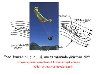 Stoll

‘’Stol kanadın uçuculuğunu tamamıyla yitirmesidir’’
Hücum açısının aerodinamik kuvvetleri yok edecek
kadar artmasıyla meydana gelir

 