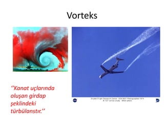 Vorteks

‘’Kanat uçlarında
oluşan girdap
şeklindeki
türbülanstır.’’

 