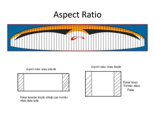Aspect Ratio

 