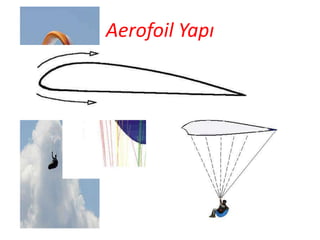 Aerofoil Yapı

 