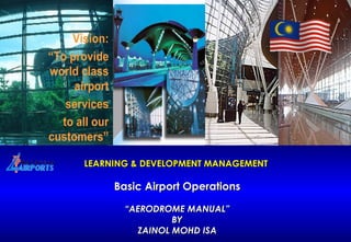 LEARNING & DEVELOPMENT MANAGEMENT  Basic Airport Operations “AERODROME MANUAL” BY ZAINOL MOHD ISA 