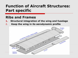 Function of Aircraft Structures:
Part specific
Ribs and Frames
1.
2.

Structural integration of the wing and fuselage
Keep the wing in its aerodynamic profile

 