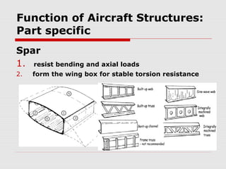 Function of Aircraft Structures:
Part specific
Spar
1. resist bending and axial loads
2.

form the wing box for stable torsion resistance

 