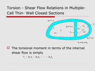 Torsion - Shear Flow Relations in MultipleCell Thin- Wall Closed Sections

 The torsional moment in terms of the internal
shear flow is simply

 