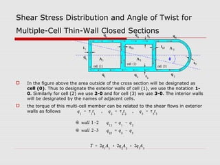 Shear Stress Distribution and Angle of Twist for
Multiple-Cell Thin-Wall Closed Sections



In the figure above the area outside of the cross section will be designated as
cell (0). Thus to designate the exterior walls of cell (1), we use the notation 10. Similarly for cell (2) we use 2-0 and for cell (3) we use 3-0. The interior walls
will be designated by the names of adjacent cells.



the torque of this multi-cell member can be related to the shear flows in exterior
walls as follows

 