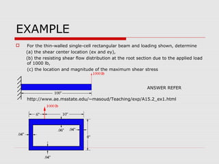EXAMPLE


For the thin-walled single-cell rectangular beam and loading shown, determine
(a) the shear center location (ex and ey),
(b) the resisting shear flow distribution at the root section due to the applied load
of 1000 lb,
(c) the location and magnitude of the maximum shear stress

ANSWER REFER
http://www.ae.msstate.edu/~masoud/Teaching/exp/A15.2_ex1.html

 