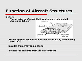 Function of Aircraft Structures
General
The structures of most flight vehicles are thin walled
structures (shells)

Resists applied loads (Aerodynamic loads acting on the wing
structure)
Provides the aerodynamic shape
Protects the contents from the environment

 