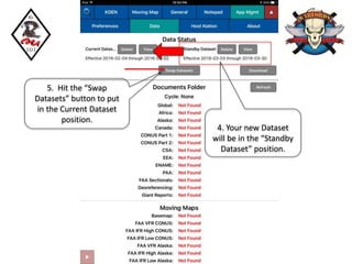 4. Your new Dataset
will be in the “Standby
Dataset” position.
5. Hit the “Swap
Datasets” button to put
in the Current Dataset
position.
 
