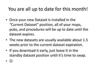 You are all up to date for this month!
• Once your new Dataset is installed in the
“Current Dataset” position, all of your maps,
pubs, and procedures will be up to date until the
dataset expires.
• The new datasets are usually available about 1.5
weeks prior to the current dataset expiration.
• If you download it early, just leave it in the
standby dataset position until it’s time to swap.
• 
 