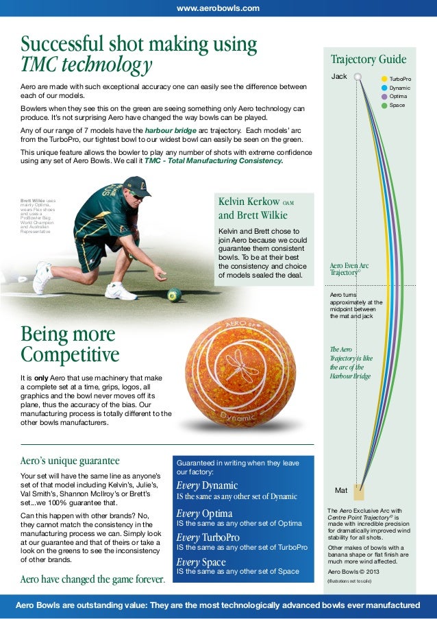 Aero Lawn Bowls Bias Chart