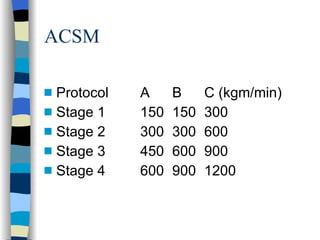 ACSM Protocol A B C (kgm/min) Stage 1 150 150 300 Stage 2 300 300 600 Stage 3 450 600 900 Stage 4 600 900 1200 