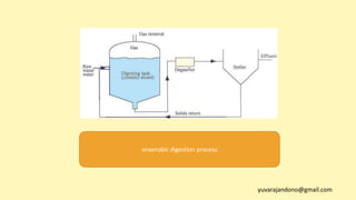 Sludge treatment by aerobic and anaerobic digestion | PPTX