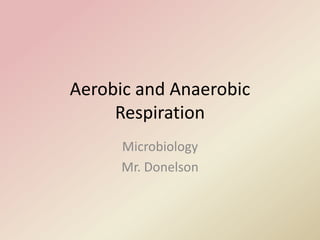 Aerobic and Anaerobic
     Respiration
      Microbiology
      Mr. Donelson
 