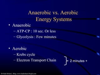 Dr Hadi Rohani,- Blog: www.hadirohani.blogfa.com
Anaerobic vs. Aerobic
Energy Systems
• Anaerobic
– ATP-CP : 10 sec. Or less
– Glycolysis : Few minutes
• Aerobic
– Krebs cycle
– Electron Transport Chain 2 minutes +
 