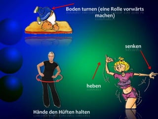 Boden turnen (eine Rolle vorwärts machen)senkenhebenHände den Hüften halten