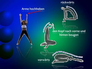 rückwärtsArme hochhebenden Kopf nach vorne und hinten beugenvorwärts