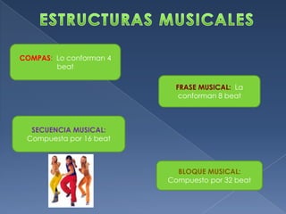 ESTRUCTURAS MUSICALESCOMPAS:  Lo conforman 4 beatFRASE MUSICAL: La conforman 8 beatSECUENCIA MUSICAL: Compuesta por 16 beatBLOQUE MUSICAL: Compuesto por 32 beat