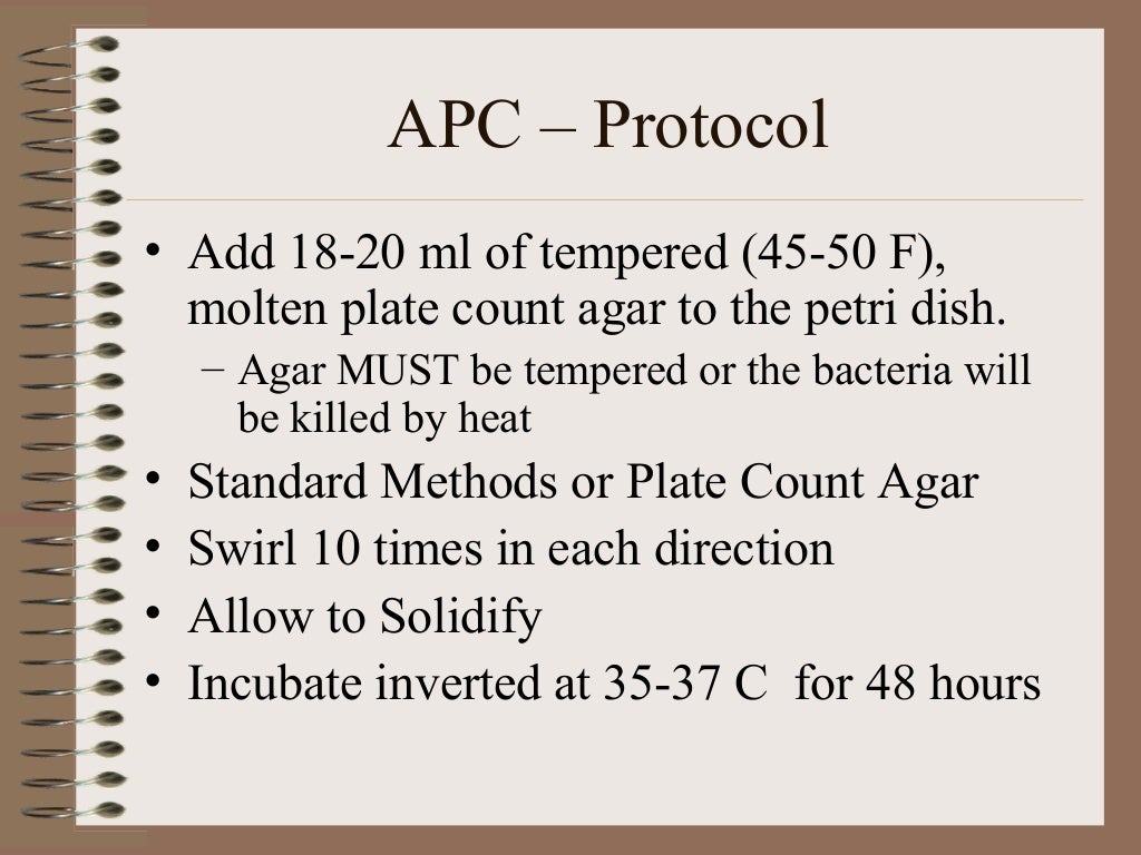 Aerobic plate count,