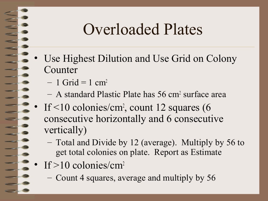 Aerobic plate count,