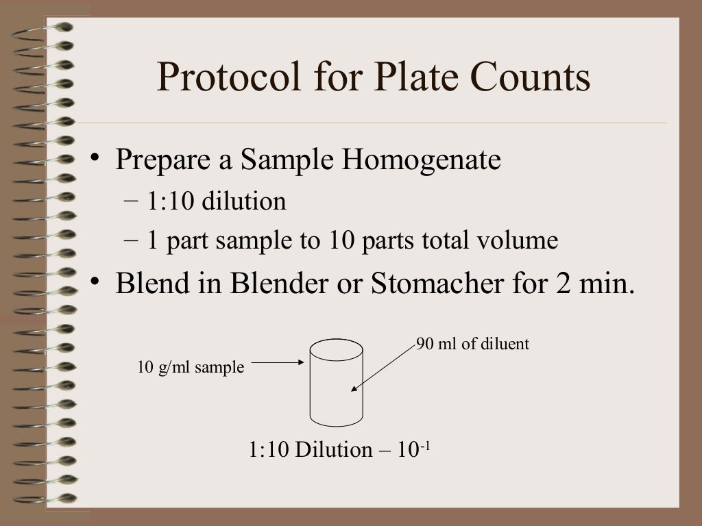 Aerobic plate count,