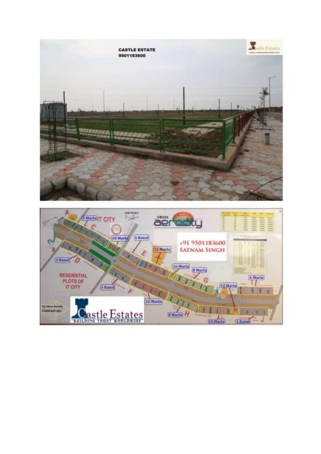 Aerocity Mohali Aerocity Mohali Plots GMADA Mohali GMADA Aerocity