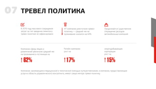 ИТ компании ужесточили тревел
политику ― средний чек на
проживание снизился на 44%
Продолжается существенное
сокращение расходов
автомобильных компаний
ТРЕВЕЛ ПОЛИТИКА07
В 2016 году массового сокращения
затрат за счет введения лимитов в
тревел политике не зафиксировано
Компании сферы медиа и
развлечений увеличили средний чек
на проживание в гостиницах на
Компании, занимающиеся медицинской и технической помощью путешественникам, и компании, предоставляющие
услуги в области управленческого консалтинга, имеют самую мягкую тревел политику
Ритейл-компании
рост на
энергодобывающие
корпорации
рост на
62% 17% 15%
 