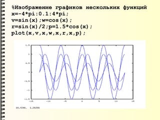 Ispolzovanie Gnu Octave Dlya Inzhenernyh I Matematicheskih Raschetov