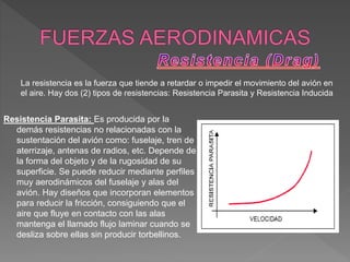 La resistencia es la fuerza que tiende a retardar o impedir el movimiento del avión en
el aire. Hay dos (2) tipos de resistencias: Resistencia Parasita y Resistencia Inducida
Resistencia Parasita: Es producida por la
demás resistencias no relacionadas con la
sustentación del avión como: fuselaje, tren de
aterrizaje, antenas de radios, etc. Depende de
la forma del objeto y de la rugosidad de su
superficie. Se puede reducir mediante perfiles
muy aerodinámicos del fuselaje y alas del
avión. Hay diseños que incorporan elementos
para reducir la fricción, consiguiendo que el
aire que fluye en contacto con las alas
mantenga el llamado flujo laminar cuando se
desliza sobre ellas sin producir torbellinos.
 