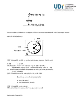 La velocidad más confiable es la IAS porque tiene que ver con la cantidad de aire que pasa por mis alas.
Carátula del velocímetro:
VSO: Velocidad de pérdida en configuración de aterrizaje con el avión sucio
C-152  63 KIAS
VFE: Velocidad máxima para extender flaps (C-152  84 KIAS)
Ojo! No bajar flaps en viraje. Flaps bajan en 9 seg. suben en 7 seg
VS: Velocidad de pérdida en configuración de aterrizaje con el avión limpio
(C-152  41 KIAS)
VNO: Velocidad normal de operación (C-152  111 KIAS)
Condiciones para volar en arco amarillo
 No turbulencia
 No movimientos bruscos
VNE: Velocidad de nunca exceder
VMC: Velocidad mínima de control ( configuración normal)
Resistencia al avance (D):
 