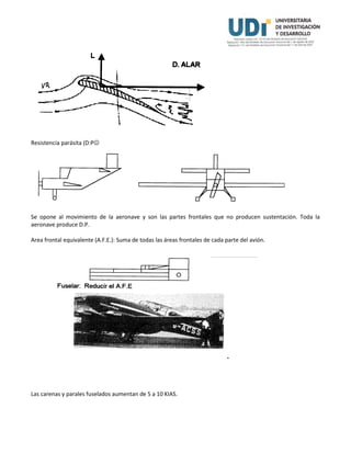 Resistencia parásita (D:P
Se opone al movimiento de la aeronave y son las partes frontales que no producen sustentación. Toda la
aeronave produce D.P.
Area frontal equivalente (A.F.E.): Suma de todas las áreas frontales de cada parte del avión.
Las carenas y parales fuselados aumentan de 5 a 10 KIAS.
 