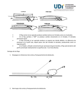  El flap común al ser operado produce cambios tanto en el intrados como en el extrados.
 En el flap partido o “ZAP” se produce cambio únicamente en el intrados. El extrados
permanece igual.
 El flap ranurado al ser operado produce un espacio por donde debido a la diferencia de
presiones en el perfil alar, dejará pasar aire del intrados al extrados, produciendo como un
segundo perfil.
 En el fowler, utilizado comúnmente por aeronaves de gran tamaño, el flap sale de dentro del
perfil aumentado relativamente la superficie alar. Es el más efectivo.
Ventajas de los flaps
1. Despegues en distancias más cortas y franqueamiento de obstáculos.
2. Aterrizajes más cortos y franqueamiento de obstáculos.
 