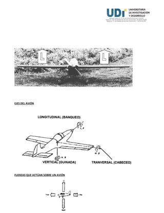 EJES DEL AVIÓN
FUERZAS QUE ACTÚAN SOBRE UN AVIÓN
 