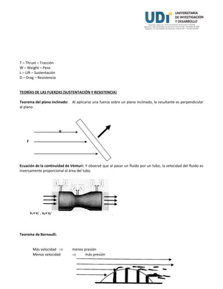 T – Thrust – Tracción
W – Weight – Peso
L – Lift – Sustentación
D – Drag – Resistencia
TEORÍAS DE LAS FUERZAS (SUSTENTACIÓN Y RESISTENCIA)
Teorema del plano inclinado: Al aplicarse una fuerza sobre un plano inclinado, la resultante es perpendicular
al plano.
R
F
Ecuación de la continuidad de Vénturi: Y observé que al pasar un fluido por un tubo, la velocidad del fluido es
inversamente proporcional al área del tubo.
Teorema de Bernoulli:
Más velocidad  menos presión
Menos velocidad  más presión
 