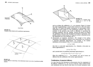 aerodinamica-Katz.Plotkin-Low.Speed.Aerodynamics.(1991).pdf