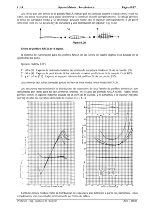 I.U.A. Apunte Materia : Aerodinámica Página II-17
Profesor : Ing. Gustavo H. Scarpin Año : 2000
Las cifras que van detrás de la palabra NACA indican por su cantidad (cuatro o cinco cifras) y por su
valor, los datos necesarios para poder determinar o construir el perfil completamente. Se dibuja primero
la línea de curvatura media y se distribuye después sobre ella el espesor correspondiente a un perfil
simétrico; esto es, se da una ley de curvatura y una distribución de espesor. Fig. II.20.
Figura II.20
Series de perfiles NACA de 4 dígitos.
El sistema de numeración para los perfiles NACA de las series de cuatro dígitos está basada en la
geometría del perfil.
Ejemplo: NACA 2415
1ª cifra (2) : Expresa la ordenada máxima de la línea de curvatura media en % de la cuerda: 2%.
2ª cifra (4) : Expresa la posición de dicha ordenada máxima en décimas de la cuerda. En el 40%.
3ª y 4ª cifras (15) : Expresa el espesor máximo del perfil en % de la cuerda: 15%.
Las primeras dos cifras tomadas juntas definen la línea media: línea media NACA 24.
Las secciones representando la distribución de espesores de una familia de perfiles simétricos son
designadas por ceros para los dos primeros enteros, en el caso del ejemplo NACA 0015. Todos estos
perfiles tienen el espesor máximo situado en el 30% de la cuerda, y si llamamos t al espesor máximo
(en %) el radio de curvatura del borde de ataque es r=1.1⋅t.
Tanto las líneas medias como la distribución de espesores son definidos a partir de polinomios. Estas
coordenadas son presentadas normalmente en forma de tablas.
 