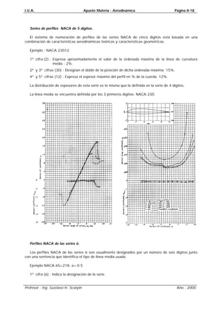 I.U.A. Apunte Materia : Aerodinámica Página II-18
Profesor : Ing. Gustavo H. Scarpin Año : 2000
Series de perfiles NACA de 5 dígitos.
El sistema de numeración de perfiles de las series NACA de cinco dígitos está basada en una
combinación de características aerodinámicas teóricas y características geométricas.
Ejemplo : NACA 23012
1ª cifra (2) : Expresa aproximadamente el valor de la ordenada máxima de la línea de curvatura
media : 2%.
2ª y 3ª cifras (30) : Designan el doble de la posición de dicha ordenada máxima: 15%.
4ª y 5ª cifras (12) : Expresa el espesor máximo del perfil en % de la cuerda: 12%.
La distribución de espesores de esta serie es la misma que la definida en la serie de 4 dígitos.
La línea media se encuentra definida por los 3 primeros dígitos: NACA 230.
Perfiles NACA de las series 6.
Los perfiles NACA de las series 6 son usualmente designados por un número de seis dígitos junto
con una sentencia que identifica el tipo de línea media usada.
Ejemplo NACA 653-218, a=0.5
1ª cifra (6) : Indica la designación de la serie.
 