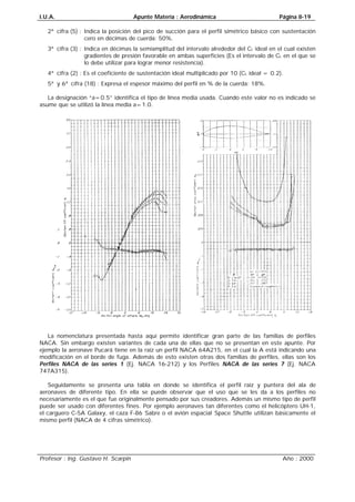 I.U.A. Apunte Materia : Aerodinámica Página II-19
Profesor : Ing. Gustavo H. Scarpin Año : 2000
2ª cifra (5) : Indica la posición del pico de succión para el perfil simétrico básico con sustentación
cero en décimas de cuerda: 50%.
3ª cifra (3) : Indica en décimas la semiamplitud del intervalo alrededor del CL ideal en el cual existen
gradientes de presión favorable en ambas superficies (Es el intervalo de CL en el que se
lo debe utilizar para lograr menor resistencia).
4ª cifra (2) : Es el coeficiente de sustentación ideal multiplicado por 10 (CL ideal = 0.2).
5ª y 6ª cifra (18) : Expresa el espesor máximo del perfil en % de la cuerda: 18%.
La designación “a=0.5” identifica el tipo de línea media usada. Cuando este valor no es indicado se
asume que se utilizó la línea media a=1.0.
La nomenclatura presentada hasta aquí permite identificar gran parte de las familias de perfiles
NACA. Sin embargo existen variantes de cada una de ellas que no se presentan en este apunte. Por
ejemplo la aeronave Pucará tiene en la raíz un perfil NACA 64A215, en el cual la A está indicando una
modificación en el borde de fuga. Además de esto existen otras dos familias de perfiles, ellas son los
Perfiles NACA de las series 1 (Ej. NACA 16-212) y los Perfiles NACA de las series 7 (Ej. NACA
747A315).
Seguidamente se presenta una tabla en donde se identifica el perfil raíz y puntera del ala de
aeronaves de diferente tipo. En ella se puede observar que el uso que se les da a los perfiles no
necesariamente es el que fue originalmente pensado por sus creadores. Además un mismo tipo de perfil
puede ser usado con diferentes fines. Por ejemplo aeronaves tan diferentes como el helicóptero UH-1,
el carguero C-5A Galaxy, el caza F-86 Sabre o el avión espacial Space Shuttle utilizan básicamente el
mismo perfil (NACA de 4 cifras simétrico).
 