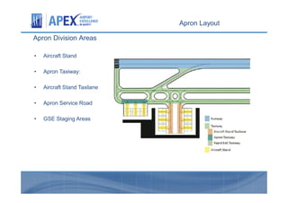 Remote Apron Aerodrome Operational Management Guidance | PDF