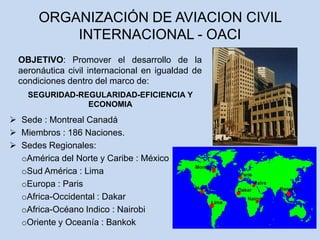  Sede : Montreal Canadá
 Miembros : 186 Naciones.
 Sedes Regionales:
oAmérica del Norte y Caribe : México
oSud América : Lima
oEuropa : Paris
oAfrica-Occidental : Dakar
oAfrica-Océano Indico : Nairobi
oOriente y Oceanía : Bankok
ORGANIZACIÓN DE AVIACION CIVIL
INTERNACIONAL - OACI
OBJETIVO: Promover el desarrollo de la
aeronáutica civil internacional en igualdad de
condiciones dentro del marco de:
SEGURIDAD-REGULARIDAD-EFICIENCIA Y
ECONOMIA
 