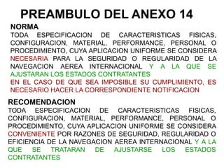 NORMA
TODA ESPECIFICACION DE CARACTERISTICAS FISICAS,
CONFIGURACION, MATERIAL, PERFORMANCE, PERSONAL O
PROCEDIMIENTO, CUYA APLICACION UNIFORME SE CONSIDERA
NECESARIA PARA LA SEGURIDAD O REGULARIDAD DE LA
NAVEGACION AEREA INTERNACIONAL Y A LA QUE SE
AJUSTARAN LOS ESTADOS CONTRATANTES
EN EL CASO DE QUE SEA IMPOSIBLE SU CUMPLIMIENTO, ES
NECESARIO HACER LA CORRESPONDIENTE NOTIFICACION
RECOMENDACION
TODA ESPECIFICACION DE CARACTERISTICAS FISICAS,
CONFIGURACION, MATERIAL, PERFORMANCE, PERSONAL O
PROCEDIMIENTO, CUYA APLICACION UNIFORME SE CONSIDERA
CONVENIENTE POR RAZONES DE SEGURIDAD, REGULARIDAD O
EFICIENCIA DE LA NAVEGACION AEREA INTERNACIONAL Y A LA
QUE SE TRATARAN DE AJUSTARSE LOS ESTADOS
CONTRATANTES
PREAMBULO DEL ANEXO 14
 