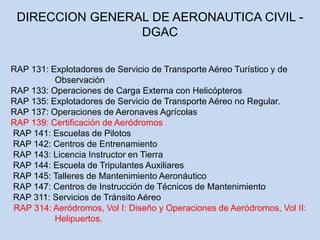 DIRECCION GENERAL DE AERONAUTICA CIVIL -
DGAC
RAP 131: Explotadores de Servicio de Transporte Aéreo Turístico y de
Observación
RAP 133: Operaciones de Carga Externa con Helicópteros
RAP 135: Explotadores de Servicio de Transporte Aéreo no Regular.
RAP 137: Operaciones de Aeronaves Agrícolas
RAP 139: Certificación de Aeródromos
RAP 141: Escuelas de Pilotos
RAP 142: Centros de Entrenamiento
RAP 143: Licencia Instructor en Tierra
RAP 144: Escuela de Tripulantes Auxiliares
RAP 145: Talleres de Mantenimiento Aeronáutico
RAP 147: Centros de Instrucción de Técnicos de Mantenimiento
RAP 311: Servicios de Tránsito Aéreo
RAP 314: Aeródromos, Vol I: Diseño y Operaciones de Aeródromos, Vol II:
Helipuertos.
 
