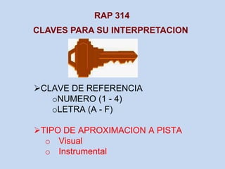 CLAVE DE REFERENCIA
oNUMERO (1 - 4)
oLETRA (A - F)
TIPO DE APROXIMACION A PISTA
o Visual
o Instrumental
RAP 314
CLAVES PARA SU INTERPRETACION
 