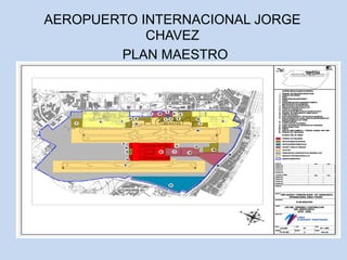 PLAN MAESTRO
AEROPUERTO INTERNACIONAL JORGE
CHAVEZ
 