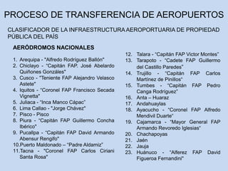 1. Arequipa - "Alfredo Rodríguez Ballón"
2. Chiclayo - “Capitán FAP. José Abelardo
Quiñones Gonzáles"
3. Cusco - "Teniente FAP Alejandro Velasco
Astete"
4. Iquitos - “Coronel FAP Francisco Secada
Vignetta"
5. Juliaca - “Inca Manco Cápac”
6. Lima Callao - "Jorge Chávez"
7. Pisco - Pisco
8. Piura - “Capitán FAP Guillermo Concha
Ibérico"
9. Pucallpa - “Capitán FAP David Armando
Abensur Rengifo"
10.Puerto Maldonado – “Padre Aldamiz”
11.Tacna - "Coronel FAP Carlos Ciriani
Santa Rosa"
CLASIFICADOR DE LA INFRAESTRUCTURA AEROPORTUARIA DE PROPIEDAD
PÚBLICA DEL PAÍS
12. Talara - “Capitán FAP Victor Montes”
13. Tarapoto - “Cadete FAP Guillermo
del Castillo Paredes“
14. Trujillo - “Capitán FAP Carlos
Martínez de Pinillos“
15. Tumbes - “Capitán FAP Pedro
Canga Rodríguez”
16. Anta – Huaraz
17. Andahuaylas
18. Ayacucho - “Coronel FAP Alfredo
Mendivil Duarte“
19. Cajamarca - “Mayor General FAP
Armando Revoredo Iglesias“
20. Chachapoyas
21. Jaén
22. Jauja
23. Huánuco - “Alferez FAP David
Figueroa Fernandini"
AERÓDROMOS NACIONALES
PROCESO DE TRANSFERENCIA DE AEROPUERTOS
 