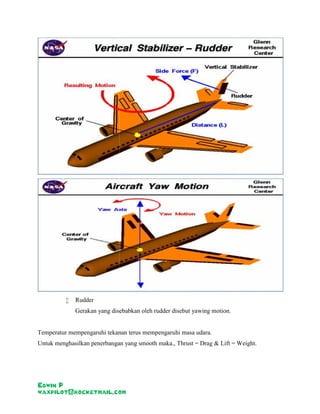  Rudder 
Gerakan yang disebabkan oleh rudder disebut yawing motion. 
Temperatur mempengaruhi tekanan terus mempengaruhi masa udara. 
Untuk menghasilkan penerbangan yang smooth maka., Thrust = Drag & Lift = Weight. 
Edwin P 
waxpilot@rocketmail.com 
 